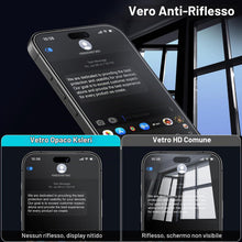 Carica l'immagine nel visualizzatore di Gallery, Pellicola Privacy Opaca per iPhone 18 Pro Max, 4X Più Resistente 9H+