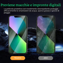 Carica l'immagine nel visualizzatore di Gallery, 3 Pezzi Vetro Temperato Compatibile per iPhone 13 Mini Pellicola Proteggi Protettiva 5,4 Pollici Durezza 9H Senza Bolle 