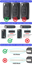Carica l'immagine nel visualizzatore di Gallery, 2 Tasti Guscio Chiave Auto per Citroen Peugeot CE0536 207 307 308 407 607 806 Partner Citroen C2 C3 C4 C5 C6 Telecomando