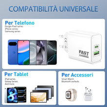 Carica l'immagine nel visualizzatore di Gallery, 45W 2-Porto USB C Rapido Caricatore per Google Pixel 11/10/9 Pro XL Fold