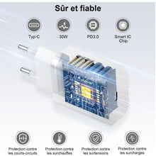 Carica l'immagine nel visualizzatore di Gallery, 30W Caricatore per iPhone 18/17/17 Pro/17 Air/16/16 Pro Max/16 Plus/16e/15/15 Pro/15 Pro Max/15 Plus/iPad Air, USB C Car