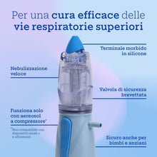 Carica l'immagine nel visualizzatore di Gallery, Air Liquide Healthcare, RINOWASH, Doccia Nasale Micronizzata