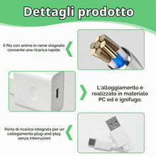 Carica l'immagine nel visualizzatore di Gallery, Caricatore USB-C da 65 W per Oppo, con cavo USB-A a C per Oppo Find X7/X6/X5/X3/Reno 11/10/8/7/6 per Oneplus 11/10T Nord