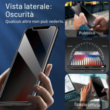 Carica l'immagine nel visualizzatore di Gallery, NEW'C Pellicola Privacy per iPhone 11 Pro/XS/X, Vetro Privacy
