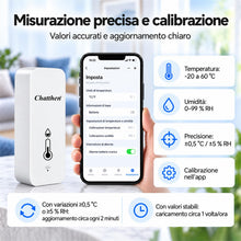 Carica l'immagine nel visualizzatore di Gallery, Termometro Igrometro WiFi Interno con App, Temperatura e Umidità, 2 Pezzi