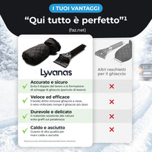Carica l'immagine nel visualizzatore di Gallery, LYVANAS spatola per Ghiaccio con Guanto - Mani Calde e asciutte