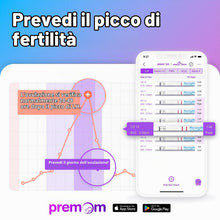 Carica l'immagine nel visualizzatore di Gallery, Easy@Home Strisce per Test di Ovulazione da Donna con App Premom Tracker, Set da 50 Test LH e 50 Bicchieri per Urine per