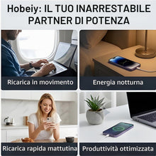Carica l'immagine nel visualizzatore di Gallery, Caricabatterie 20W con Cavo Lightning 1m per iPhone