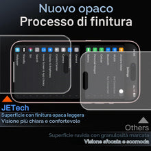 Carica l'immagine nel visualizzatore di Gallery, JETech Pellicola Protettiva Opaca per iPhone 15, 2 Pezzi