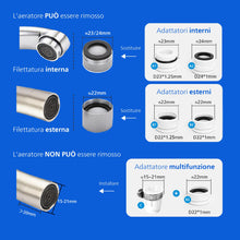 Carica l'immagine nel visualizzatore di Gallery, Philips Water Ontap filtro AWP3703/10 MICROFILTRAZIONE, capacità di filtrazione 1000 L