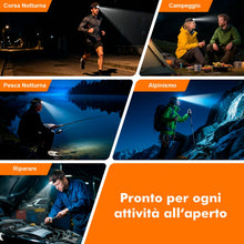 Carica l'immagine nel visualizzatore di Gallery, GRIFEMA Torcia frontale LED ricaricabile, 8 modalità