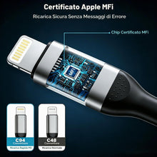 Carica l'immagine nel visualizzatore di Gallery, Cavo USB C Lightning 1M, Cavo iPhone USB C 2Pezzi [Certificato MFi] Cavetto iPhone Lightning Cavi Carica Rapida Type C F