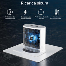 Carica l'immagine nel visualizzatore di Gallery, Caricatore USB C 20W 2-Porto Presa per iPhone 17/17 Air/17Pro/17 Pro Max/16/15/14/13/12/11 Plus Mini SE X XS XR, Samsung