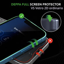Carica l'immagine nel visualizzatore di Gallery, Deppa Vetro Temperato Privacy per iPhone 14 Pro [2 Pezzi] - Ultra Resistente, Anti-Graffio, Copertura Totale, Pellicola 