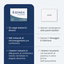 Carica l'immagine nel visualizzatore di Gallery, Kijimea K53 Advance - integratore di probiotici - 30 capsule