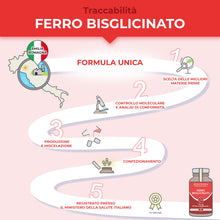 Carica l'immagine nel visualizzatore di Gallery, Ferro Bisglicinato 14 mg con Vitamina C 80 mg | 90 Capsule | Nutrimea