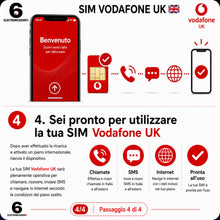 Carica l'immagine nel visualizzatore di Gallery, SIM Anonima Vodafone UK +44, Piano Internazionale Obbligatorio da Attivare, Attiva in 10 Minuti, Nessun Documento Richie