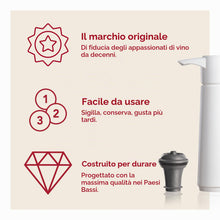 Carica l'immagine nel visualizzatore di Gallery, Vacu Vin 9824606 Pompa Nera da 4 Tappi