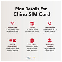 Carica l'immagine nel visualizzatore di Gallery, travSIM China SIM Card | 10GB Mobile Data | Rete Unicom | Funziona su dispositivi iOS e Android | Il piano di questa SIM