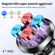 Carica l'immagine nel visualizzatore di Gallery, Syncwire Porta Cellulare Magnetico Auto - Universale Supporto Telefono Auto Smartphone Calamita Portacellulare Compatibi
