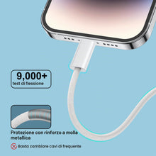 Carica l'immagine nel visualizzatore di Gallery, Cavo USB C lightning,[1M 2Pezzi] Cavo di Ricarica da cavo usb c lightning
