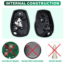 Carica l'immagine nel visualizzatore di Gallery, 2 Pezzi Guscio Chiave Auto 2 Tasti Compatibile con Dacia Duster Dokker Logan Lodgy Sandero Stepway Ricambio Telecomando 