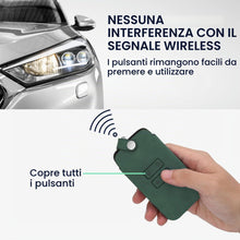 Carica l'immagine nel visualizzatore di Gallery, kwmobile Cover copri-chiave compatibile con Renault Smart Key 4 Tasti (Keyless Go) - Guscio protettivo chiavi auto in pe