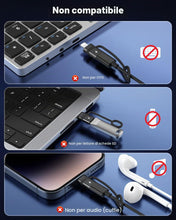 Carica l'immagine nel visualizzatore di Gallery, MoKo Adattatore da USB C a Lightning con Ricarica Veloce PD 36W, Adattatore da USB-C Femmina a Lightning Maschio per iPh