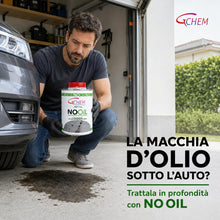 Carica l'immagine nel visualizzatore di Gallery, Smacchiatore Professionale Rimuovi Macchie di Olio e Grasso da Marmo, Cotto, Pietra e Cemento - smacchiatore efficace pe