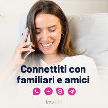 Carica l'immagine nel visualizzatore di Gallery, SIM USA 7 giorni | Dati 5G/4G LTE illimitati ad alta velocità negli Stati Uniti (comprese le Hawaii) | Chiamate e SMS il