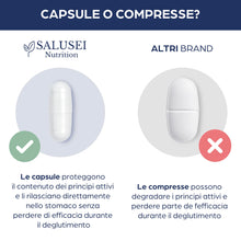 Carica l'immagine nel visualizzatore di Gallery, SALUSEI Magnesio Bisglicinato 1875 mg per Dose con Vitamina B6 – 375 mg di Magnesio Elementare (100% VNR) – Integratore 