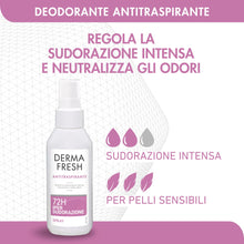 Carica l'immagine nel visualizzatore di Gallery, Dermafresh Iper-Sudorazione 72H Deodorante Antitraspirante Spray, 100 ml
