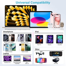 Carica l'immagine nel visualizzatore di Gallery, Cavo iPhone 15 16 17 18 3M, Cavo USB Type-C 3 Metri Cavo USB C USB C, 60W Cavo Type C to Type C Cavetto Nylon Cavi Tipo 