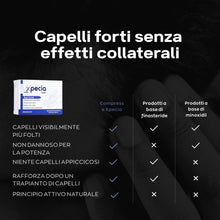 Carica l'immagine nel visualizzatore di Gallery, XPECIA, contro la caduta dei capelli nell’uomo, formula per la ricrescita dei capelli
