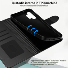Carica l'immagine nel visualizzatore di Gallery, Tawarror Cover Premium Pelle PU per Samsung Galaxy A13 4G, Nero
