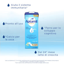 Carica l'immagine nel visualizzatore di Gallery, APTAMIL Nutribiotik 4, Latte di Crescita Liquido - 6x1L