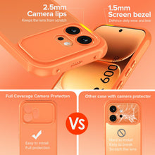 Carica l'immagine nel visualizzatore di Gallery, iVoler Cover Opaca per Honor 600 5G, [Antiurto di Grado Militare] Custodia con Assorbimento degli Urti Traslucida Poster