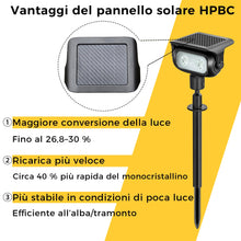 Carica l'immagine nel visualizzatore di Gallery, Faretti Solari LED da Giardino, 2 Pezzi, 200 lm, 3000K Luce Calda