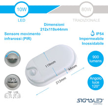 Carica l'immagine nel visualizzatore di Gallery, Sigmaled lighting - Plafoniera Led Esterno Interno 10W IP54, Applique da Parete Esterno con Sensore di Movimento, Luce N
