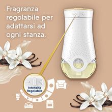 Carica l'immagine nel visualizzatore di Gallery, Glade Liquido Elettrico Profumatore per Ambienti, Vaniglia, 6 ricariche