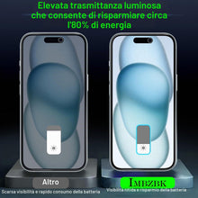 Carica l'immagine nel visualizzatore di Gallery, IMBZBK 3 Pezzi Vetro Temperato per iPhone 15 Pellicola Privacy Accessori AntiSpy Protettivo 3 Pezzi Cover Protezione Pel