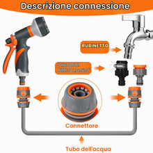 Carica l'immagine nel visualizzatore di Gallery, Pistola Irrigazione Giardino, Pistola Multifunzione con Flusso D'Acqua Controllabile, Acqua a Spruzzo con 8 Modalità Reg