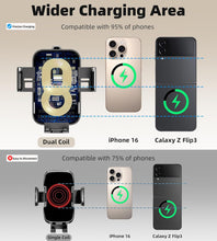 Carica l'immagine nel visualizzatore di Gallery, Caricatore Wireless, [Doppia Bobina] 15W Supporto per Telefono Auto con Ricarica Wireless, Auto-Bloccaggio Caricabatteri