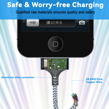 Carica l'immagine nel visualizzatore di Gallery, Cavo di ricarica USB a 30 pin, cavo di ricarica per i-Phone 4, ricarica e sincronizzazione rapida USB, compatibile con i