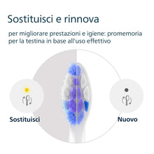 Carica l'immagine nel visualizzatore di Gallery, PHILIPS Sonicare S2 Sensitive, testine di ricambio originali, bianco, confezione da 2, HX6052/87, Nuovo, 2 Testine