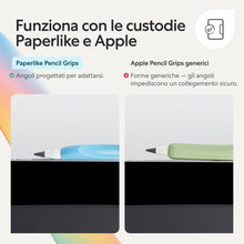 Carica l'immagine nel visualizzatore di Gallery, Paperlike® Pencil Grips per Apple Pencil 1ª &amp; 2ª Generazione, USB-C &amp; PRO