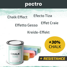 Carica l'immagine nel visualizzatore di Gallery, PECTRO Chalk Paint 750 ml con Pennello, Vernice per Mobili (BIANCO PURO)