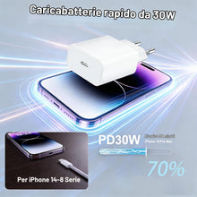 Carica l'immagine nel visualizzatore di Gallery, Caricatore iPhone Rapido 30W con Cavo Lightning 2M in Nylon Intrecciato per iPhone 14 13 12 11 Pro Max SE, Alimentatore 