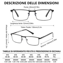 Carica l'immagine nel visualizzatore di Gallery, 2 Paia Occhiali da Lettura Uomo con Lenti Anti-Luce Blu, Montatura Metallica Ultraleggera, Cerniere a Molla