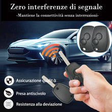 Carica l'immagine nel visualizzatore di Gallery, SUPALAND 2 Pezzi 2 Tasti Auto Guscio Chiave Telecomando Senza Lama Per Renault Kangoo Twingo Clio Wind Master Trafic Swi